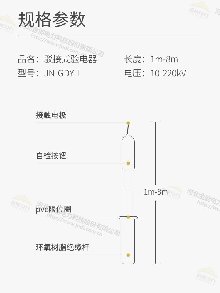 駁接式驗電器_02.jpg